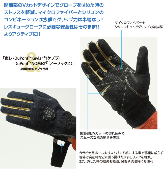 数量限定セール シモン KG160 牛革 耐熱 災害活動 保護手袋 アラミド繊維手袋 M