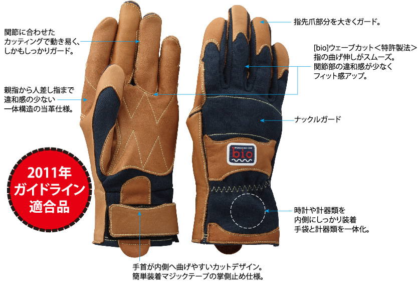 シモン 災害救助用手袋 KG-130 LLサイズ (人工皮革・アラミド繊維) - 1